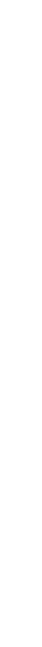 آواتار میزبان