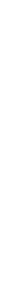 آواتار میزبان